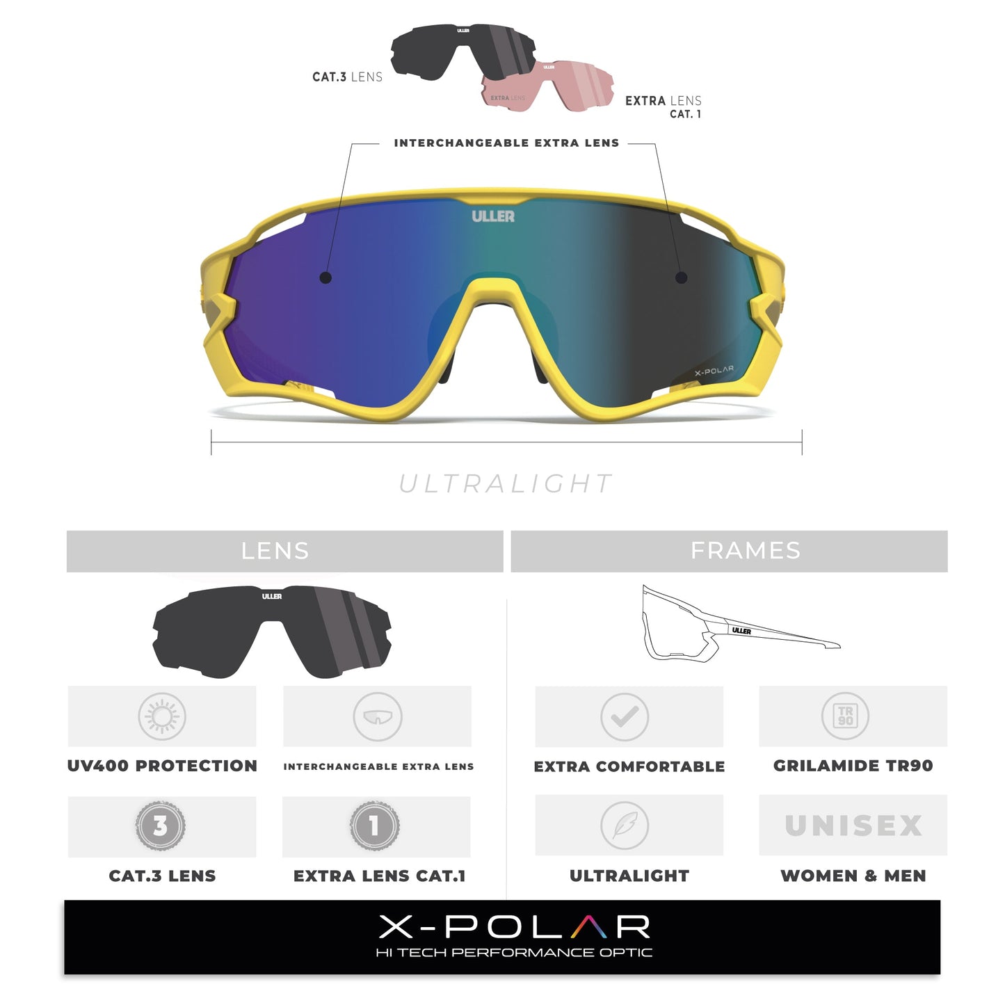 Essaouira Yellow / Blue