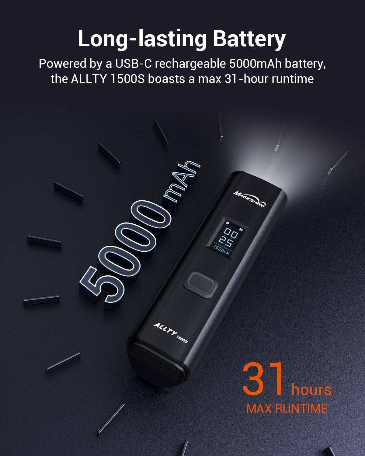 Magicshine ALLTY 1500S Bike Lights for Night Riding, Battery Replaceable | USB-C Rechargeable | Wireless &APP Control Co
