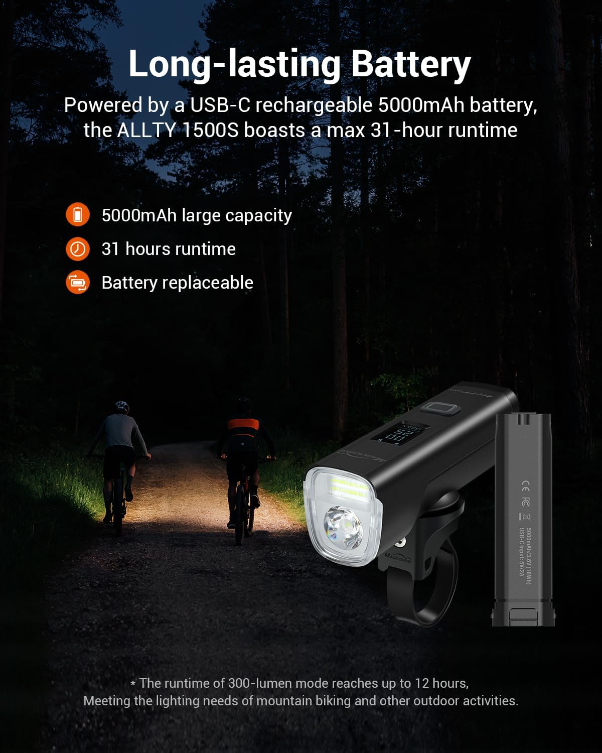 Magicshine ALLTY 1500S Bike Lights for Night Riding, Battery Replaceable | USB-C Rechargeable | Wireless &APP Control Co