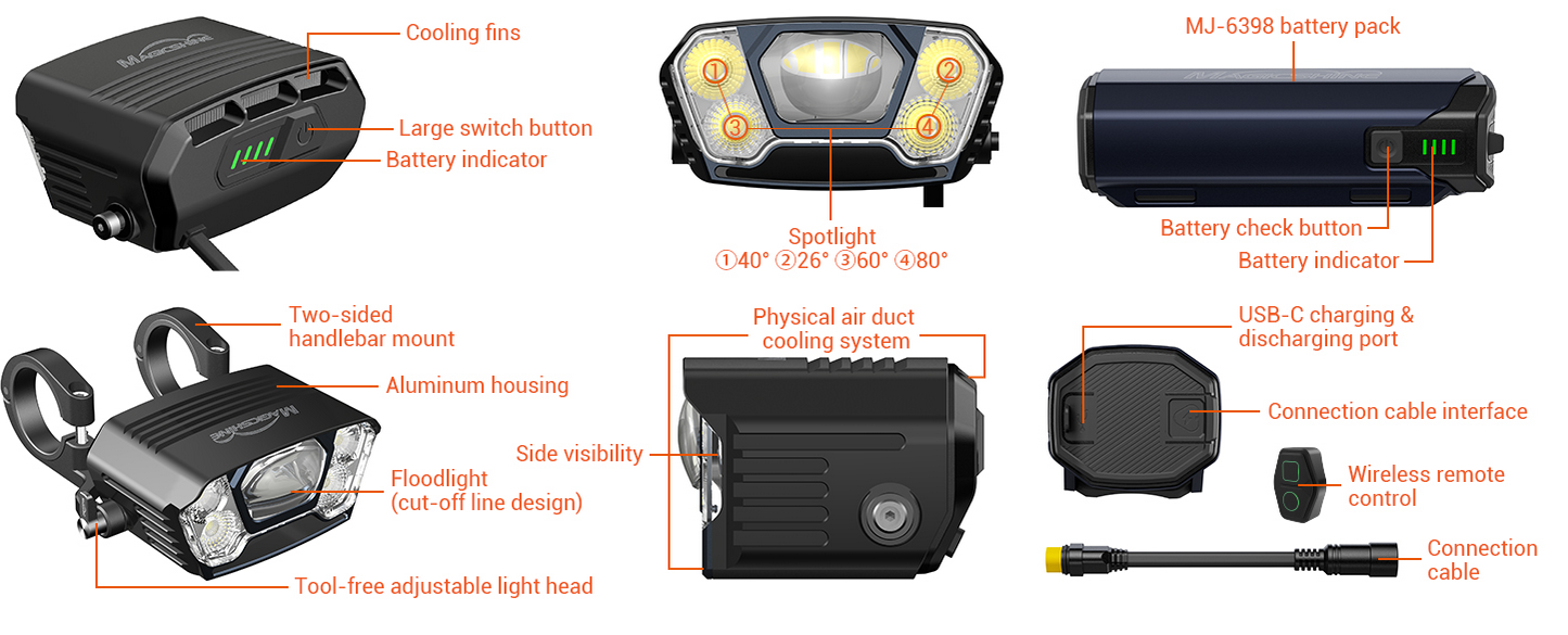 Magicshine MONTEER 12000 Mountain Bike Light,IPX6 Waterproof 12000 Lumen Max Output,20,000mAh Type-C Battery Pack With R
