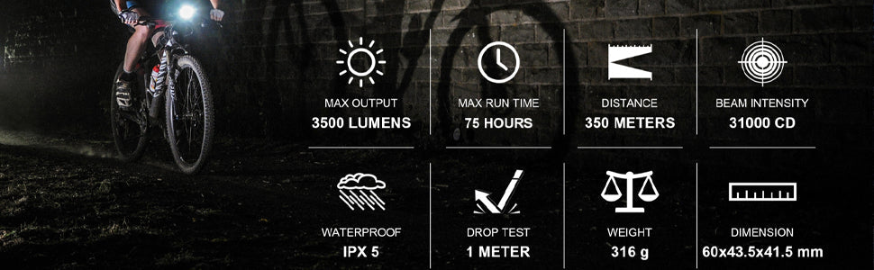 Magicshine Monteer 3500S Nebula Mountain Bike Light, 3500 Lumens Max Actual Output, 1800 Lumen Flood,1400 Lumen Spot, 52